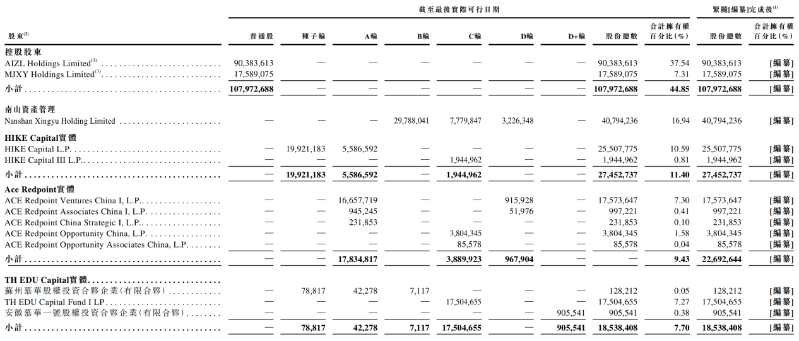 镁佳科技1 镁佳科技1