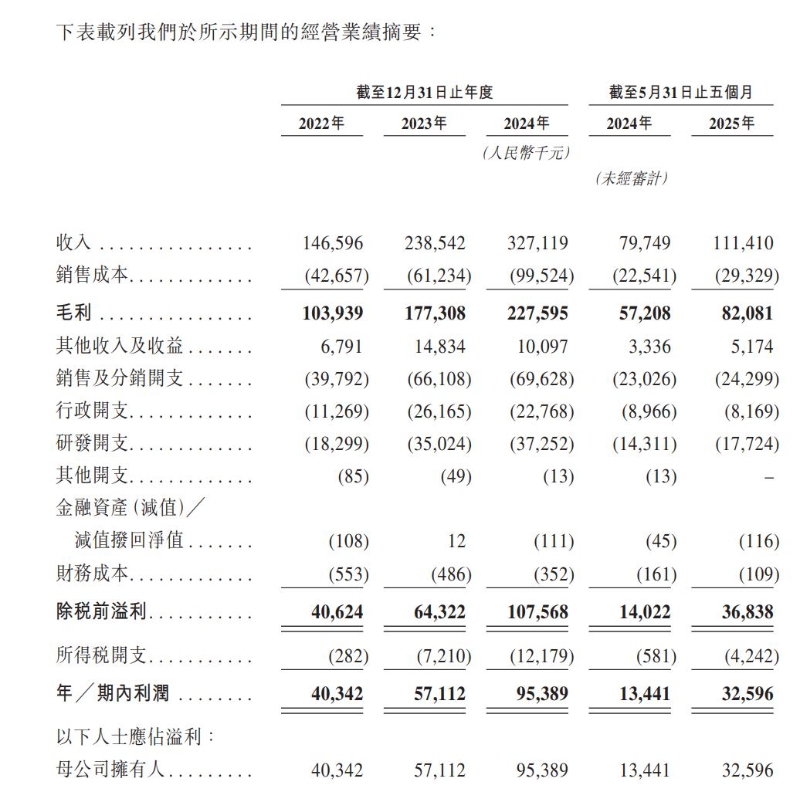 1756247797587630.png 80bef08a9253538dcf12fc8c2df96b7.png