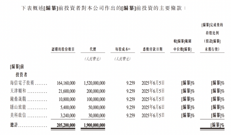 安得智联通过增资完成一系列融资, 安得智联通过增资完成一系列融资,