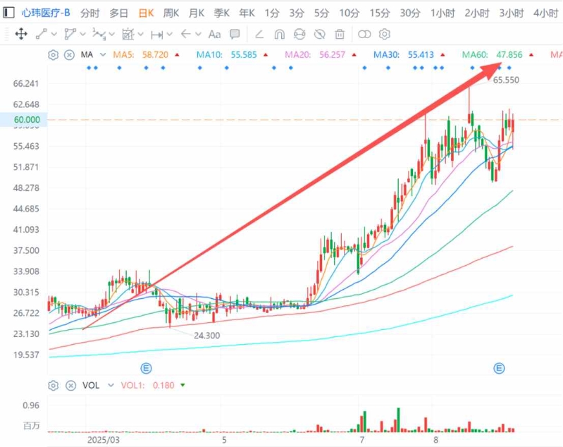 1757033874165684.png image.png