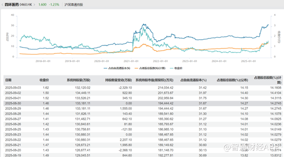 1757033768423381.png image.png