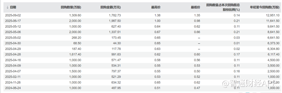 1757033835638064.png image.png