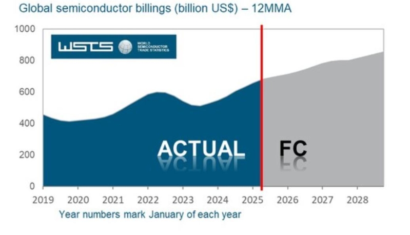 1758066532391715.png 1758066528(1).png