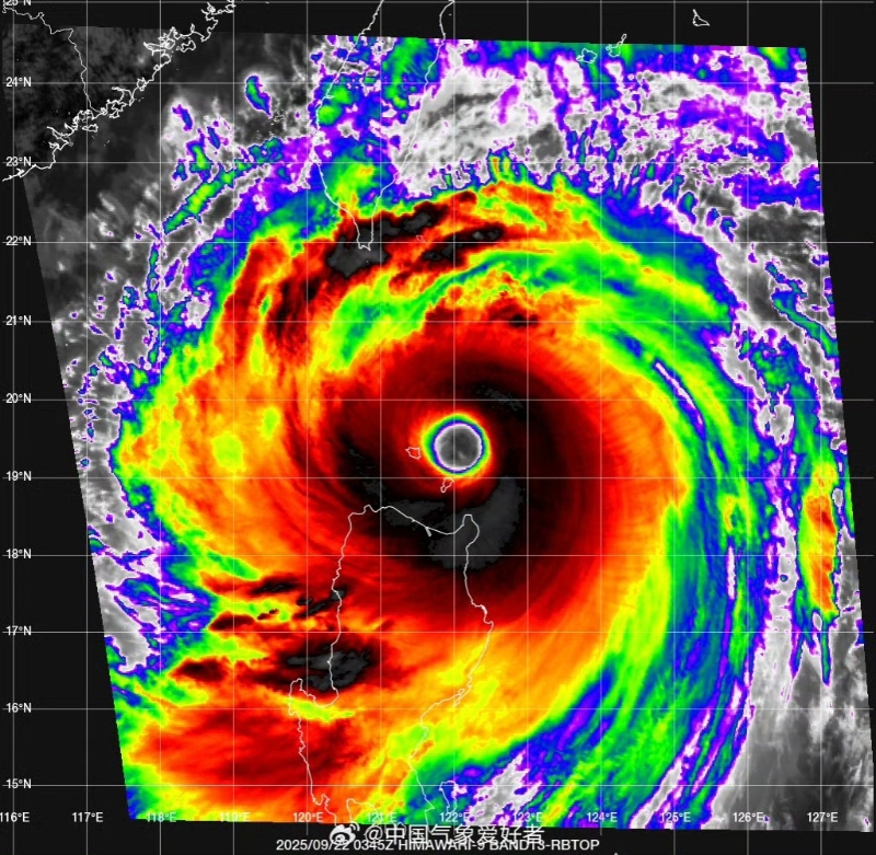点解成为“风王”？