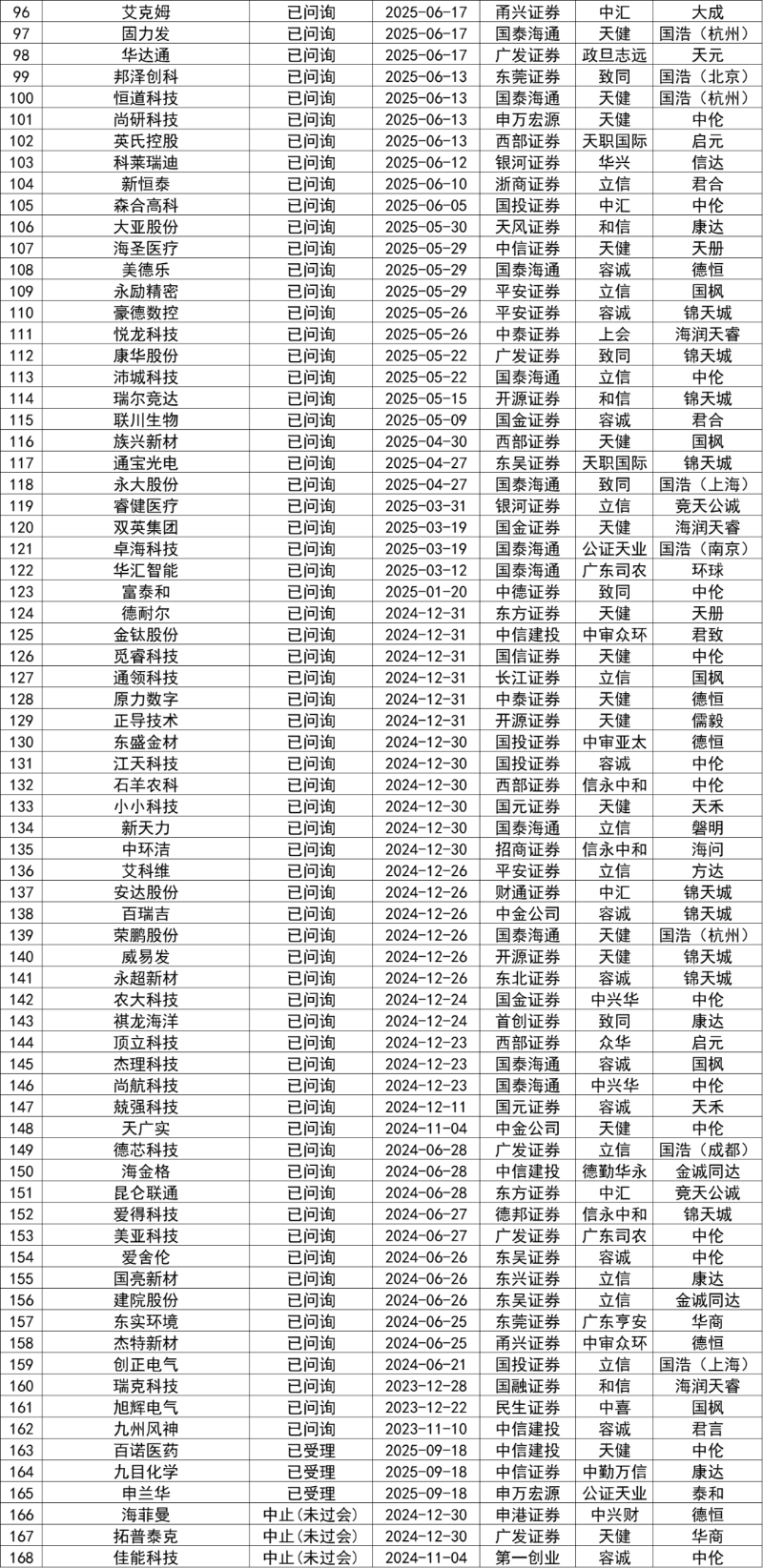 图片 17 图片 17