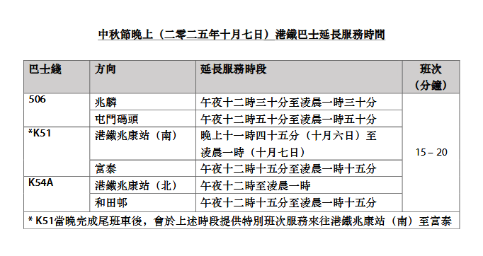 中秋节晚上(二零二五年十月七日)港铁巴士延长服务时间。 中秋节晚上(二零二五年十月七日)港铁巴士延长服务时间。