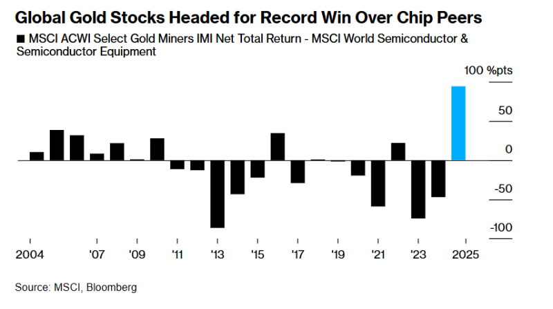 1759485616461449.png 1759485613(1).png