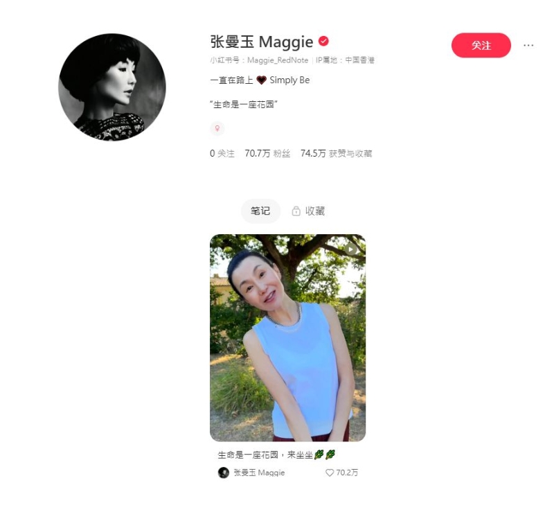 张曼玉今年8月初开设小红书，已吸纳近百万粉丝关注。