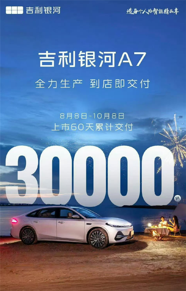 8.18万起 吉利再造爆款！全新银河A7上市2月交付破30000辆
