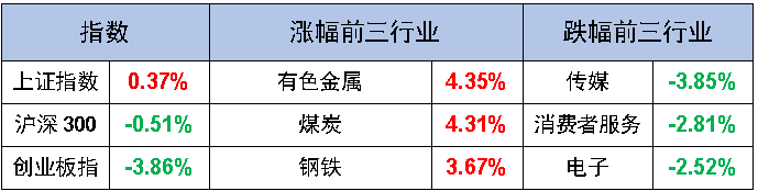 wechat_2025-10-13_101113_004 wechat_2025-10-13_101113_004