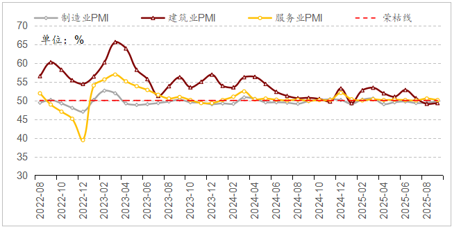 wechat_2025-10-13_101059_463 wechat_2025-10-13_101059_463