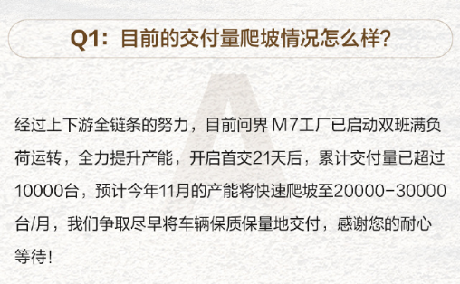 27.98万元起 全新问界M7上市36天交付破20000台!产能还在上升