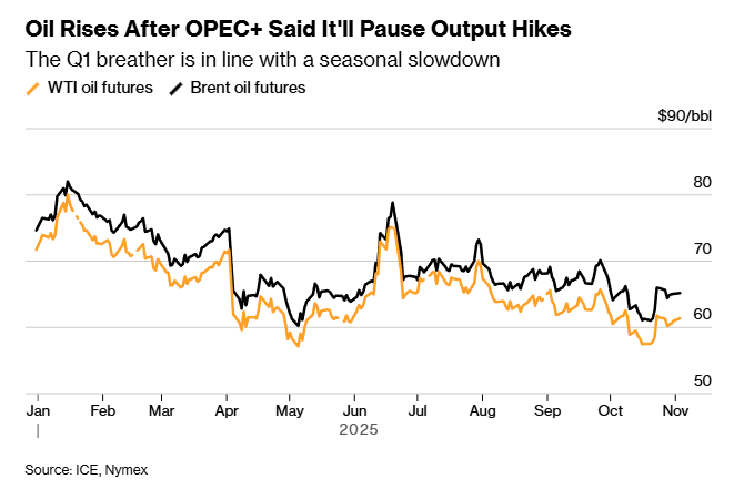 1762129799908972.png image.png