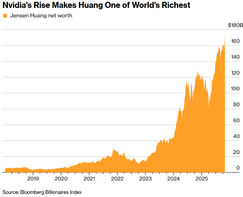 1762127378333123.png image.png