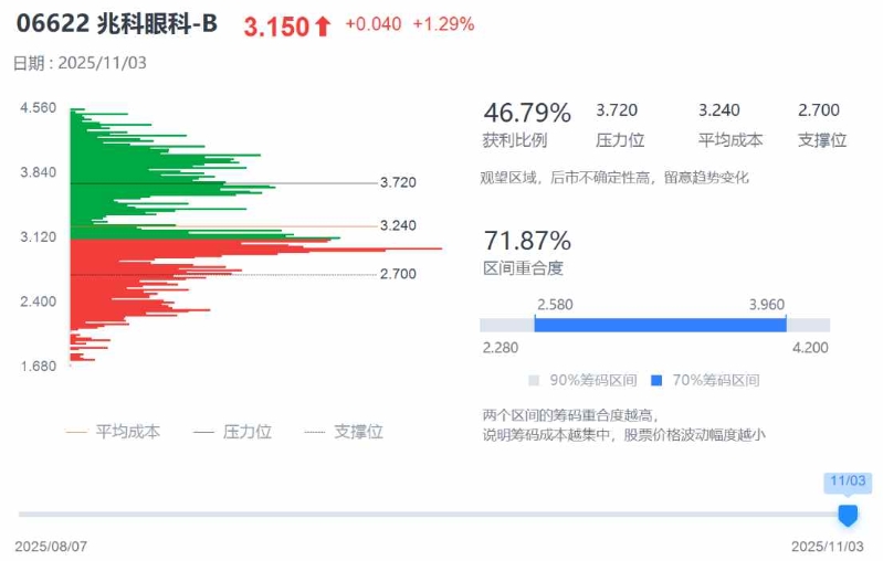 1762220769669106.png image.png