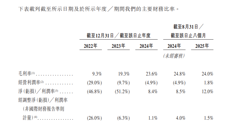 1762343535225742.png image.png