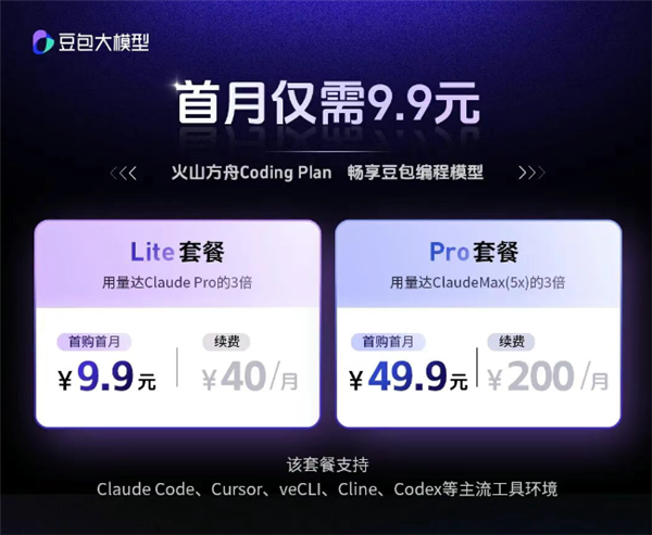 豆包编程模型正式发布!综合使用成本降低62.7% 国内最低价