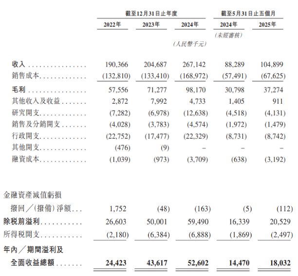 1763520193408541.png 图片1.png