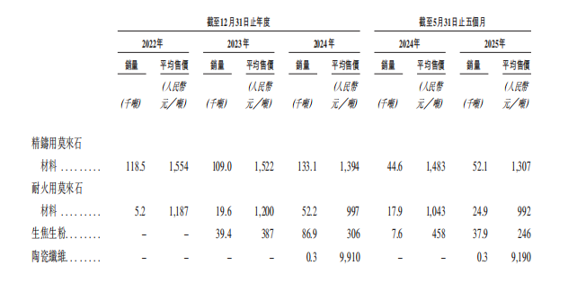 1763520205773186.png 图片2.png