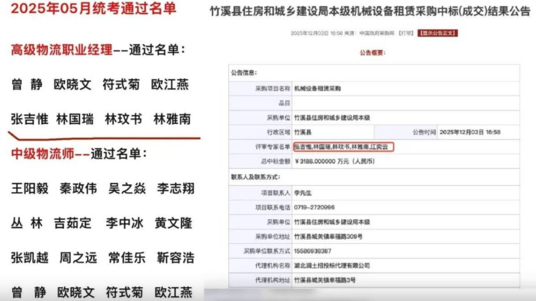 照抄《人名大全》︱频繁出现各地造假公告,网封“全国最忙五人组”