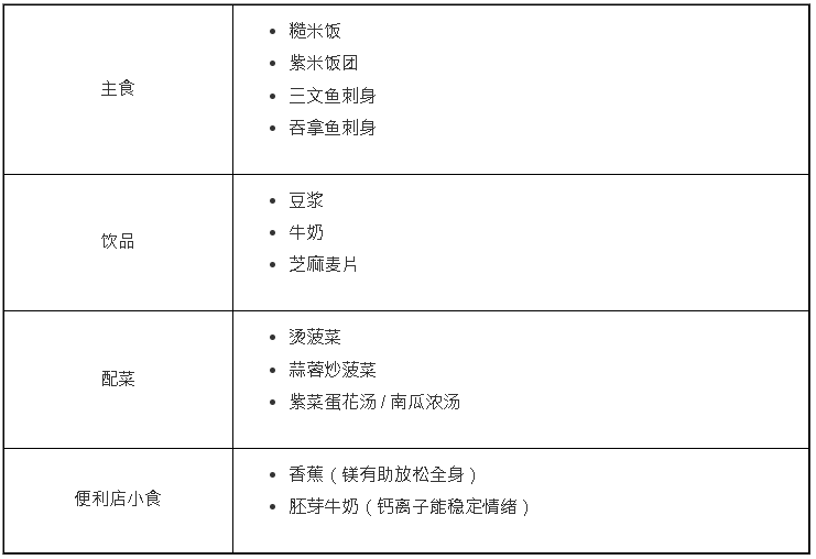 如何稳定情绪?营养师公开防怒饮食指南 如何稳定情绪?营养师公开防怒饮食指南