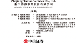 年内A股大涨266%，涛涛车业赴港二次IPO、近八成收入来自美国