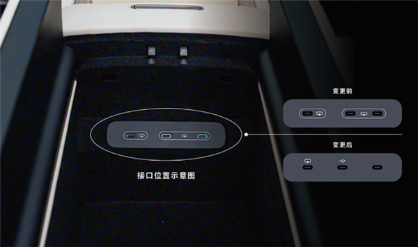 芯片短缺 全新蔚来ES8后排娱乐拓展功能被砍一刀：官方回应