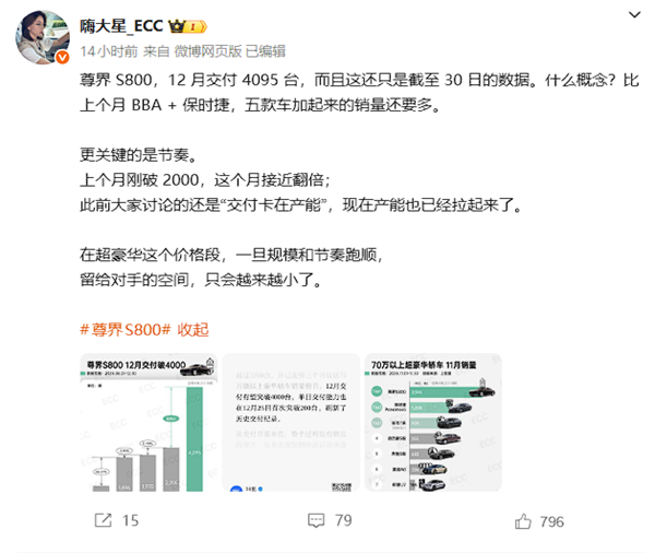 尊界S800本月交付突破4000台：一己之力干翻BBA+保时捷