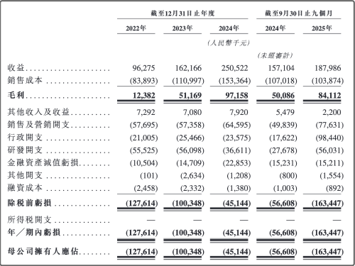 小米看中的机器人公司
