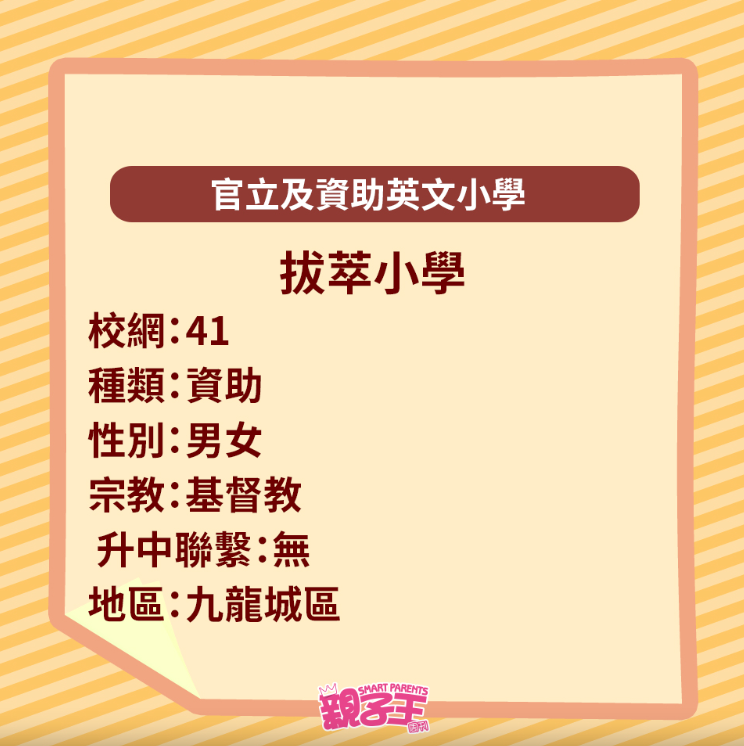 全港29间英文小学一览23 全港29间英文小学一览23
