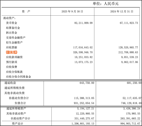 蕙勒智能IPO辅导进展报告更新1