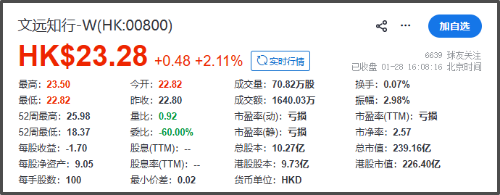 文远知行发布通用仿真模型WeRide GENESIS3 - 副本 文远知行发布通用仿真模型WeRide GENESIS3 - 副本
