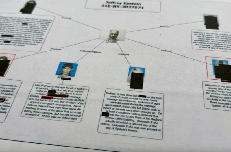 美国司法部公布多名涉及爱泼斯坦案的政商界名人。