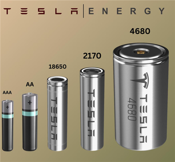 特斯拉终于拿下4680电池 结果就它自己在玩？