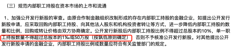 徽商银行IPO再遇波折2