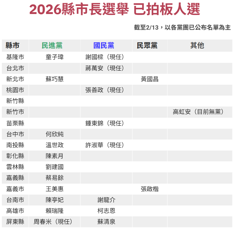 微信圖片_20260219095602_327_2 微信圖片_20260219095602_327_2