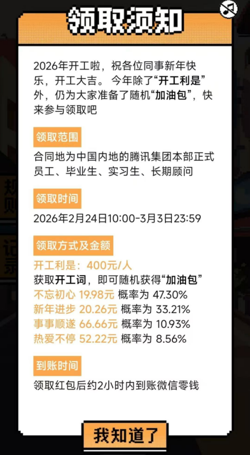开工红包哪家强！腾讯快手小米等齐发 百度首次派送竟最高2026元