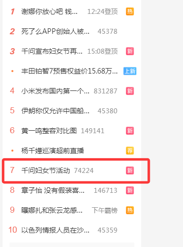 千问妇女节请客微博消失仍登热搜 其APP活动已开启 网友：又崩了