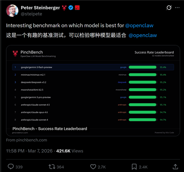 龙虾最佳适配模型出炉，OpenClaw之父给出推荐：两款都来自中国