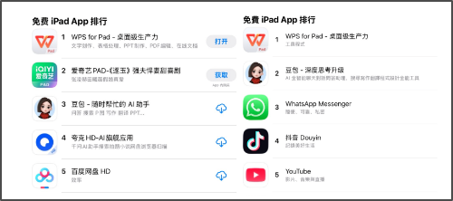 WPS上线首日登顶香港App Store榜首