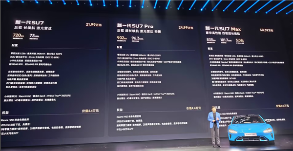 新一代SU7三个版本到底怎么选：小米官方推荐来了