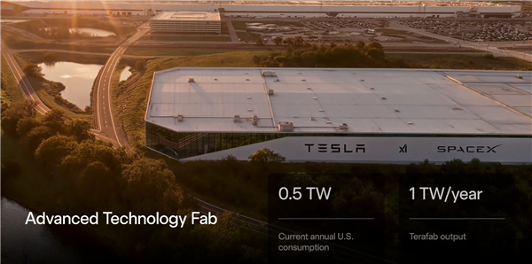 马斯克发布全球最大2nm芯片工厂!年产算力1万亿瓦 美国一年电力都喂不饱 他想了个绝招