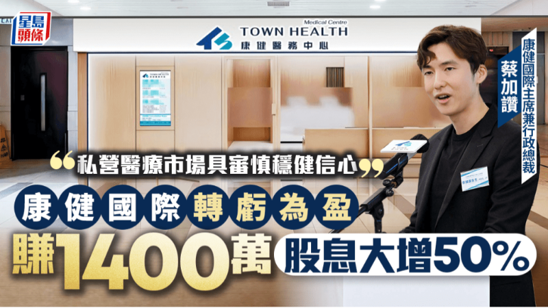 康健国际转亏为盈赚1400万