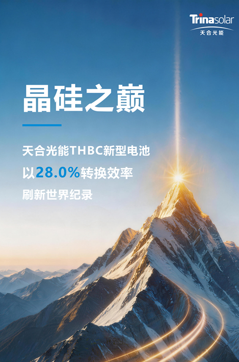 刷新世界纪录！天合光能THBC电池效率突破28%瓶颈