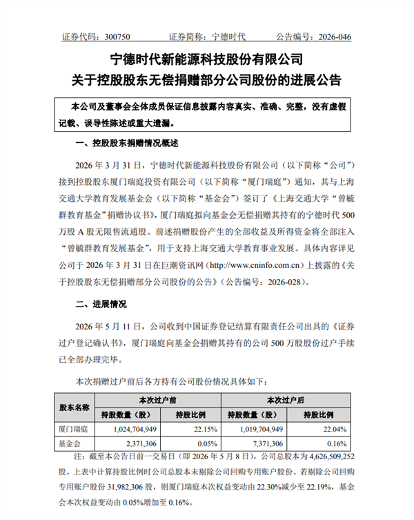 豪掷22亿 宁德时代曾毓群大手笔回馈母校