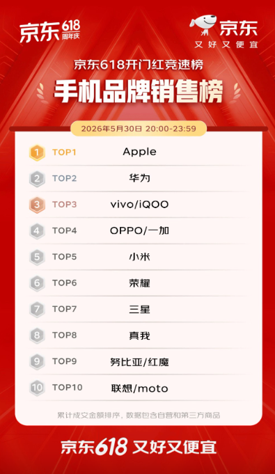 京东1 京东1
