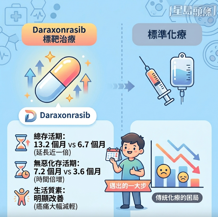 胰腺1 胰腺1