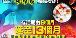 “癌王”胰腺癌标靶药突破！存活期由6个月延至13个月，肿瘤学家形容成果“史无前例”