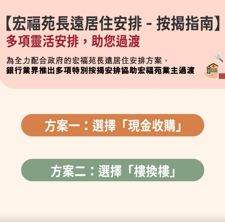 宏福苑2 宏福苑2