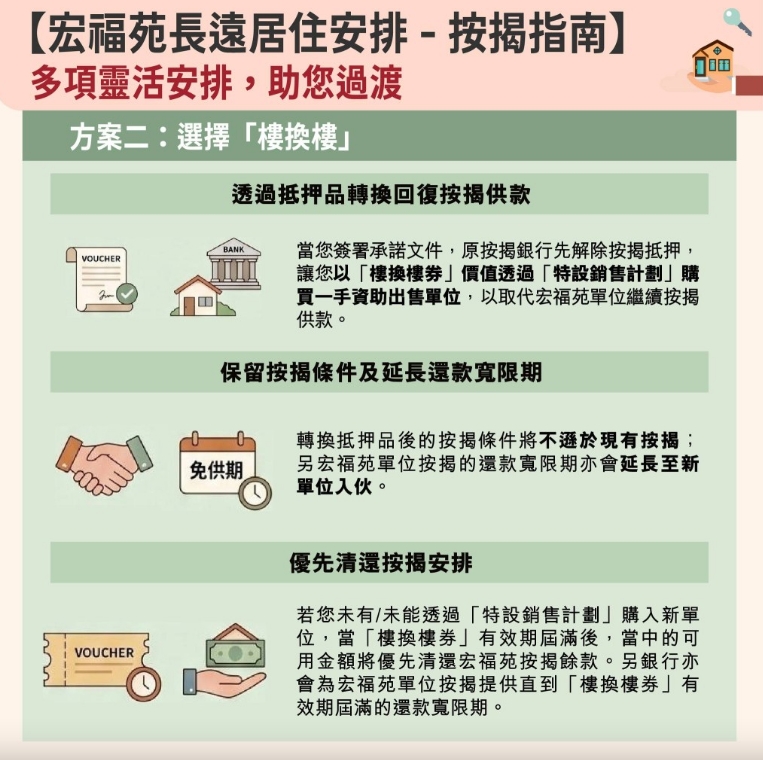 宏福苑4 宏福苑4